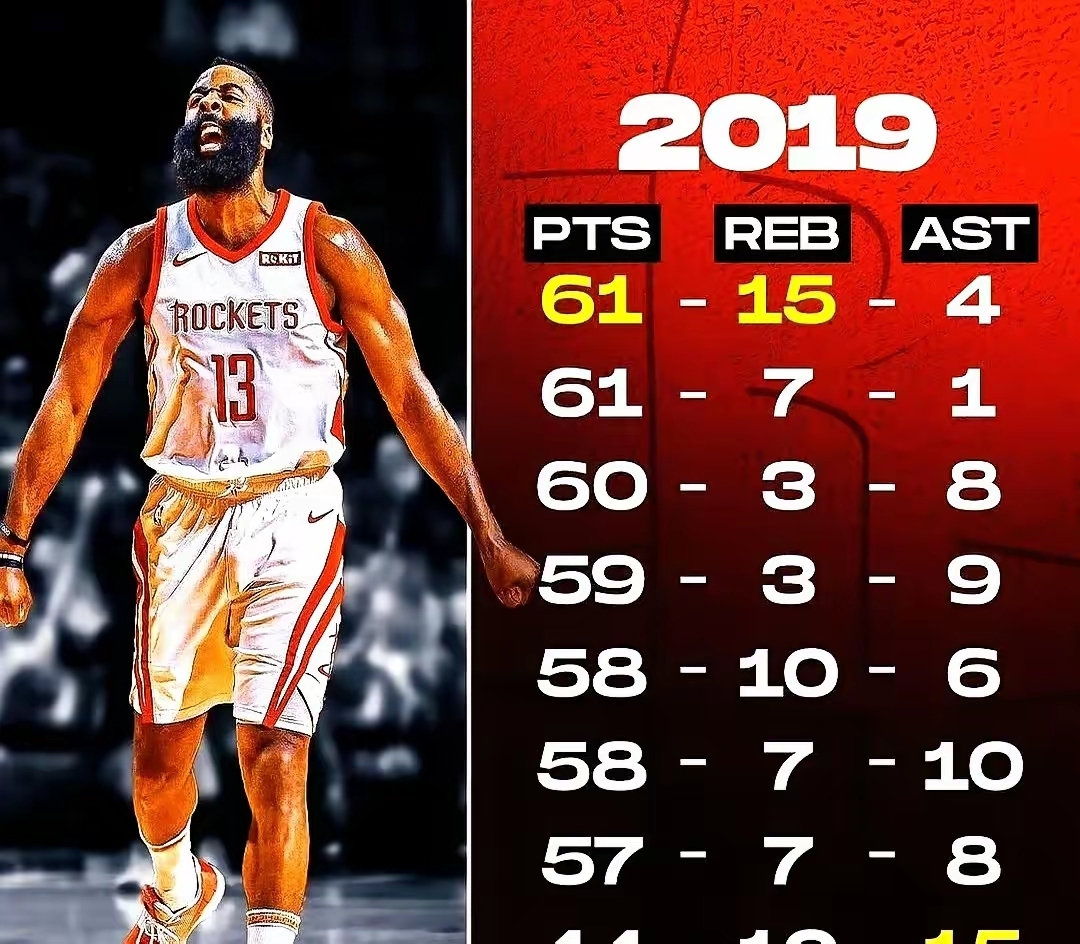 九游体育-今晚NBA常规赛传出新动向，克里夫兰骑士远射贴柱，管理层表态：底气十足，阵容厚度经受考验的简单介绍